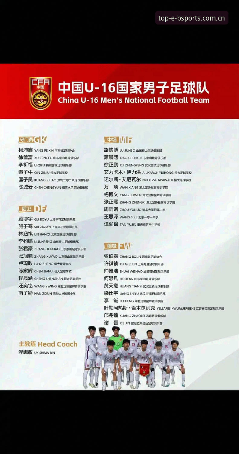 U17世界杯抽签揭晓！中国男女足遇强敌，Bsports体育平台带来完整赛事前瞻